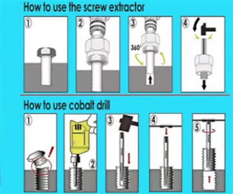 Image result for How to Use Screw Extractor Bit
