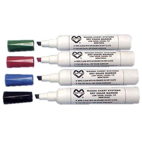 Marker 的图像结果