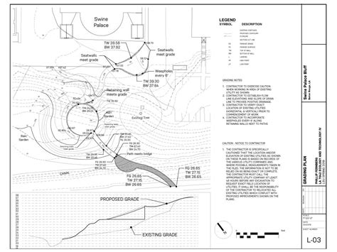 Image result for Resource Breakdown Structure Example