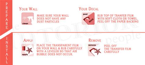 Decal Installation Guide – iDecorwala.com
