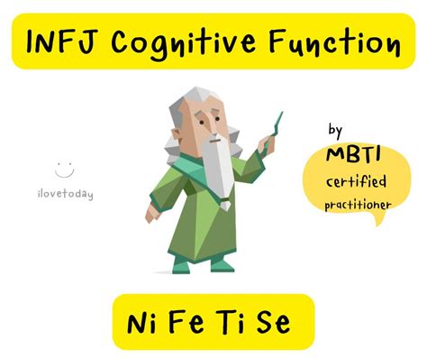 ilovetoday - Cognitive Function ของ INFJ Type นี้แท้ๆ... | Facebook