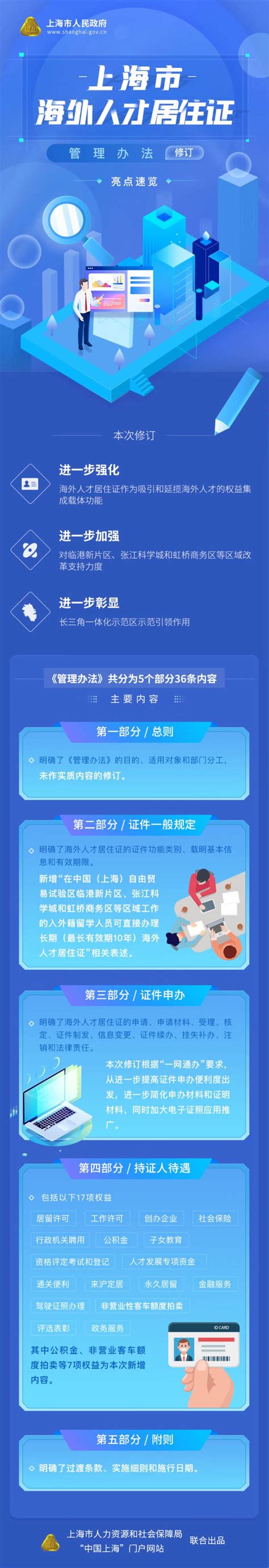 2022杭州人才居住证最新办理指南（附：线上流程） - 知乎