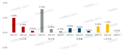 二线城市一边新房限价一边引进人才，结果房价涨了|界面新闻 · JMedia