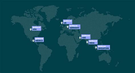 Go Local Not Global 的图像结果