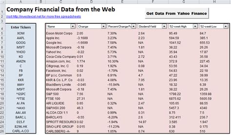 Get Company Financial Data in Excel