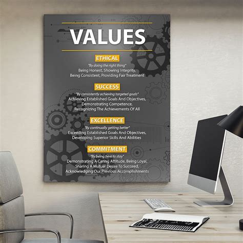 Image result for Values Integration in Lesson Plan Sample