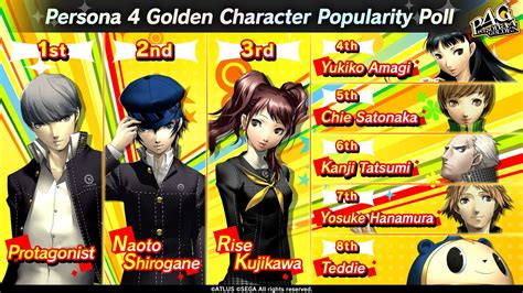 Persona 4 Characters List