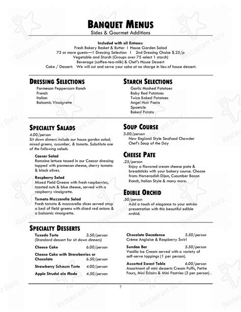 Menu at Weissgerber's Golden Mast Inn restaurant, Okauchee Lake, 5293 ...