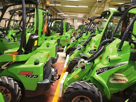 Avant Loader Review 的图像结果