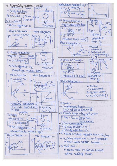 Alternating Current Explained 的图像结果