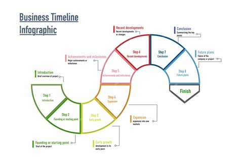 Business Strategy Example 的图像结果
