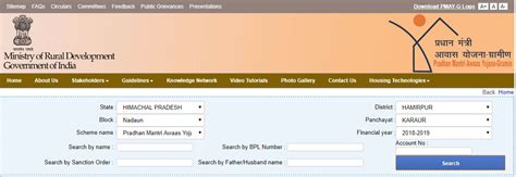 Pradhan Mantri Awas Yojana New List – PRADHAN MANTRI VIKAS YOJANA