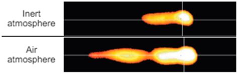 Critical Review of LPBF Metal Print Defects Detection: Roles of ...