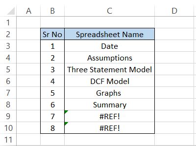 Image result for File Name Code Excel