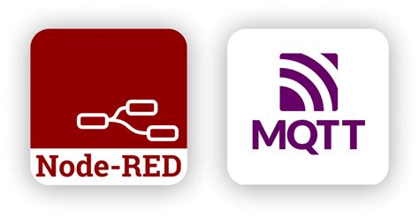 Node Red plc Programmer 的图像结果