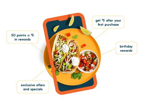 Southwestern Food in Athens, 30606 | Barberitos - 1880-epps-bridge-road