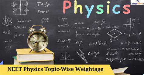 NEET 2025 Physics Topic-wise Weightage | CollegeDekho