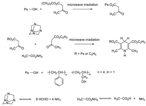 Synthesis and Aromatization of Hantzsch 1,4-Dihydropyridines under Microwave Irradiation. An ...