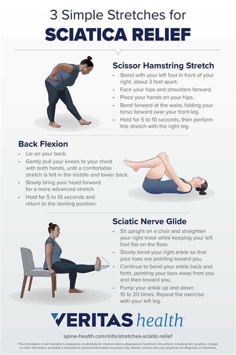 3 Simple Stretches for Sciatica Infographic | Sciatica, Sciatica pain ...