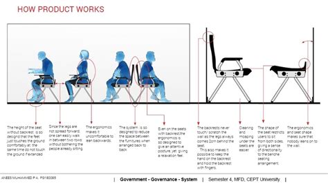 FURNITURE SYSTEM FOR WAITING AREAS IN GOVT OFFICES | CEPT - Portfolio