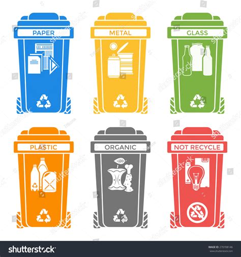 Recycling 的图像结果