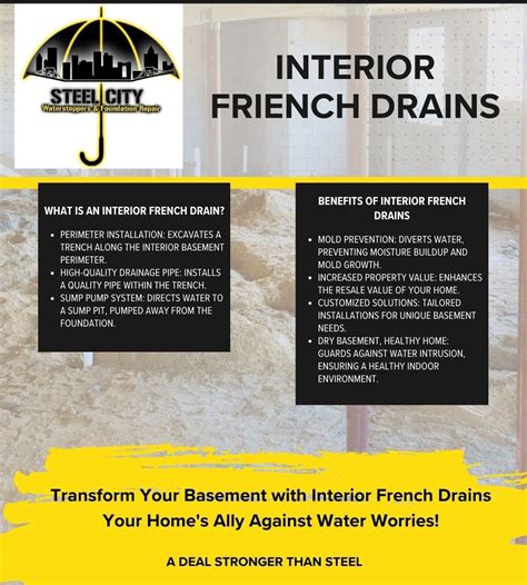 How Do Interior French Drains Work? - Learn More - Steel City ...