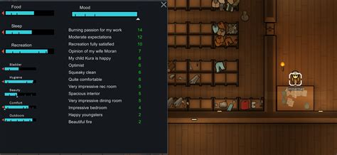 Played for 700 hours and never seen this ... ! : r/RimWorld