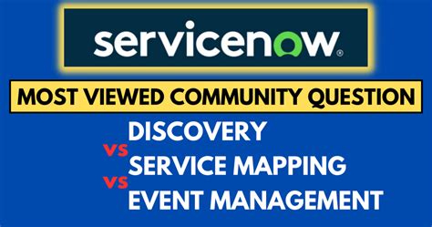 Image result for ServiceNow Service Catalog API