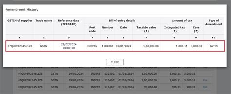 View of Inward Supplies Returns