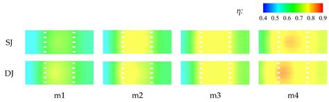 Numerical Simulation of the Flow and Heat Transfer Characteristics of ...
