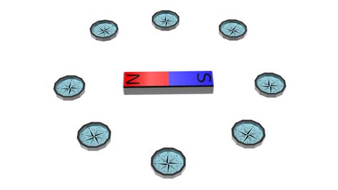 Image result for Compass Magnet