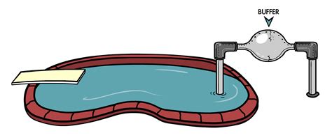 Redirect Stdout in Java 的图像结果