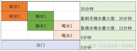 部分水解和深度水解有何区别？2020年口碑较好的水解奶粉有哪些？ - 知乎