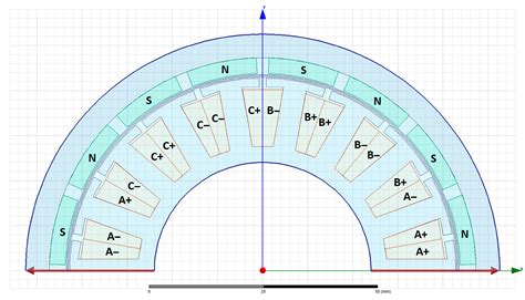 Kriging-Assisted Multi-Objective Optimization Framework for Electric ...