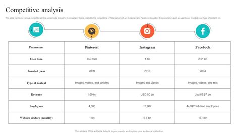 Image result for Python 2 Code Example