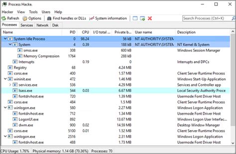 Image result for Process Hacker Vs Task Manager