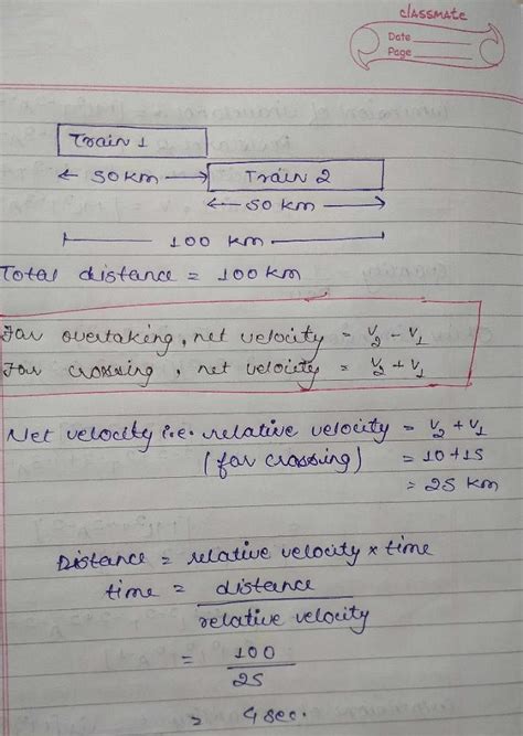 Two trains are each 50 m long moving parallel to each other at speeds ...
