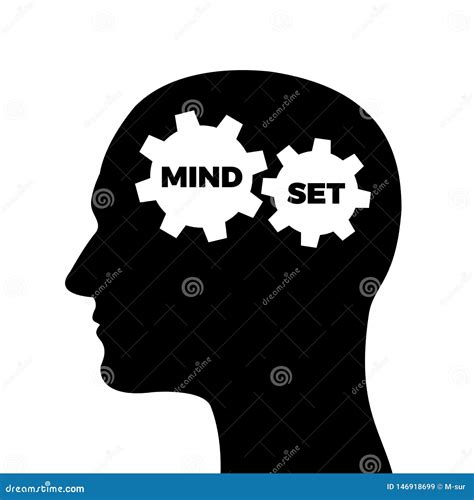 Mindset / mind set stock vector. Illustration of idea - 146918699