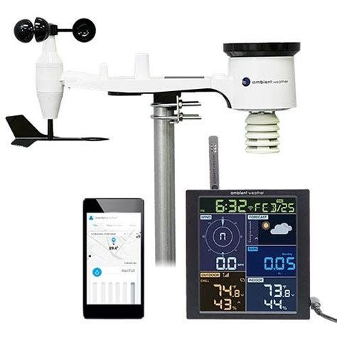 Image result for O2 Sat Monitor CVS