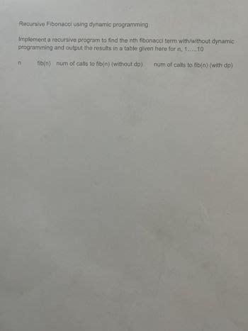 Image result for Fibonacci Series Using Dynamic Programming