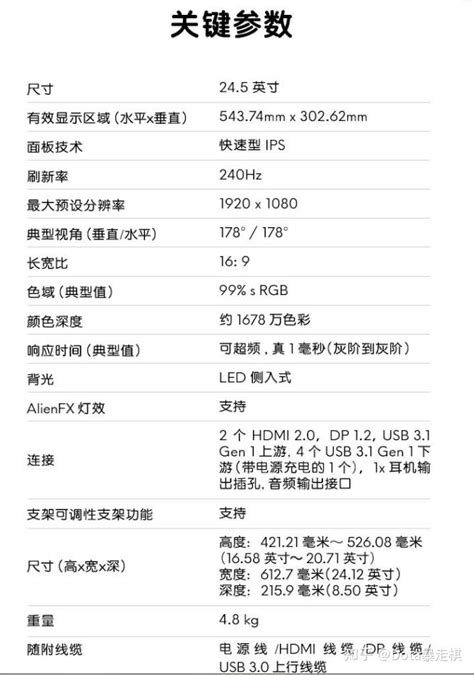 Alienware Aw2541h 的图像结果