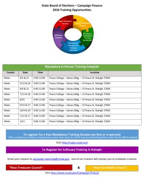Fillable Online mcle Elder Law Under the New MUTC FACULTY MUPC - mcle ...