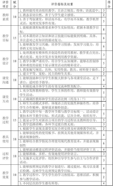 新增7所！2021年深圳共58所公办高中参与指标生分配！_考生