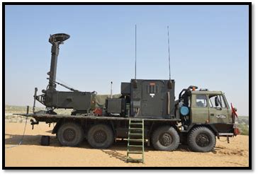 Akashteer: The Unseen Force Behind India’s New War Capability