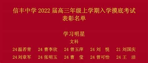 2021年江西赣州信丰县重点高中均衡招生录取情况_2021中考分数线_中考网