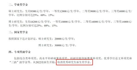 研究生到底多“烧钱”，普通家庭的学生看完花销后，多半想放弃了_读研