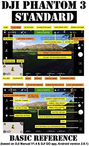 Amazon.in: Buy Dji Phantom 3 Standard: Basic Reference Book Online at ...