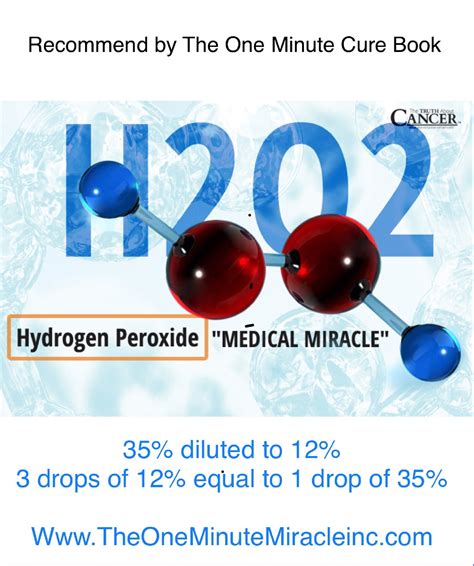 12% Hydrogen Peroxide Food Grade - 4 oz Bottle - Recommended by The One ...