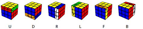 Image result for Display Digital Arduino