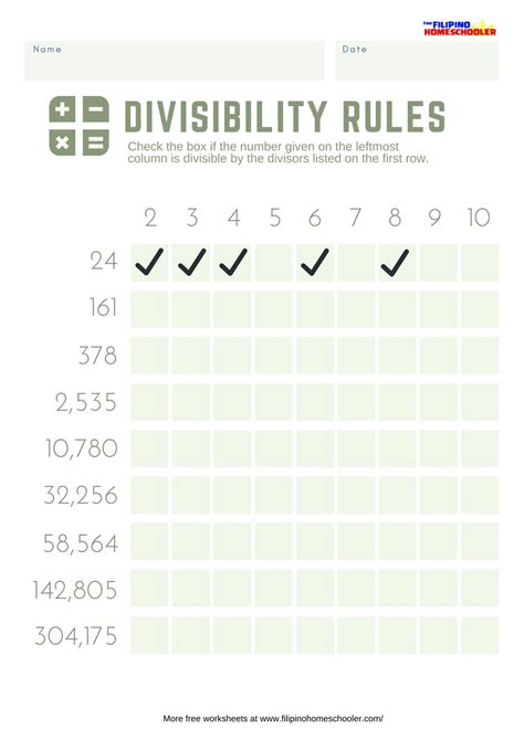 Divisibility Rules Worksheet